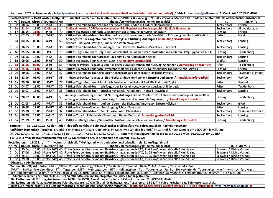 RTP_2024_Havixbeck_S_2 Bild von Innenseite des Radtourenprogramm Jahr 2024 Havixbeck