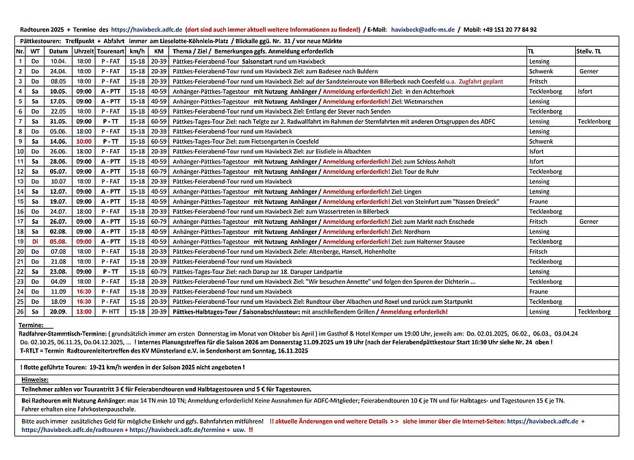 RTP_2025_Havixbeck_2.jpeg RTP_2025_Havixbeck_2.jpeg